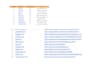 manually build dr90 plus authority profile backlinks with GEO tagging